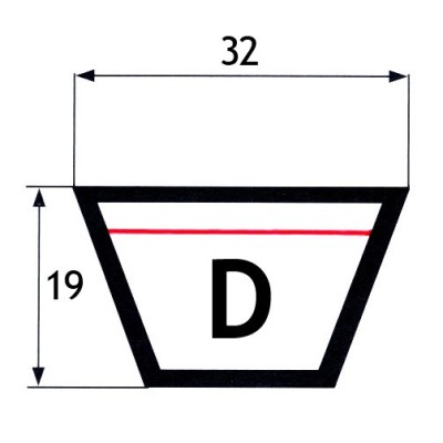 CINGHIA TRAPEZOIDALE SEZIONE "D" DA 110 A 285