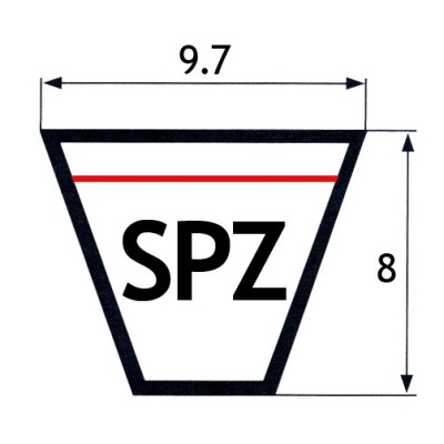 CINGHIA TRAPEZOIDALE SEZIONE "SPZ"