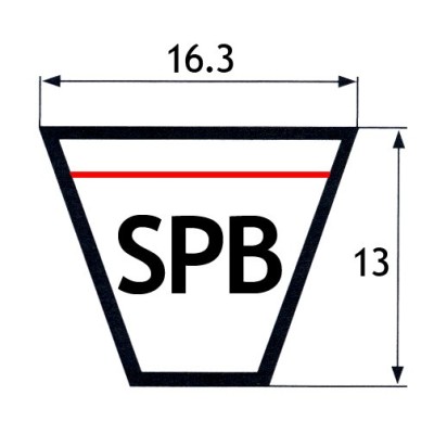 CINGHIA TRAPEZOIDALE SEZIONE "SPB"