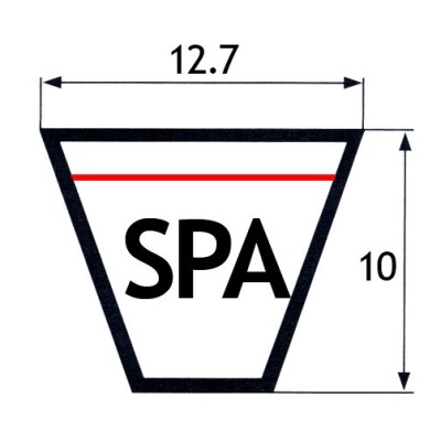CINGHIA TRAPEZOIDALE SEZIONE "SPA"
