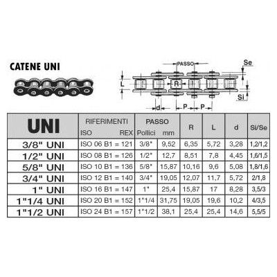 CATENA PASSO UNI TRIPLA