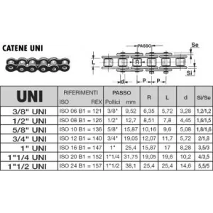 CHAIN UNI PITCH DUPLEX