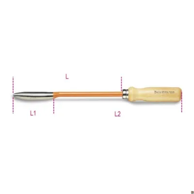 RASCHIETTO 2 TAGLIENTI BETA ART. 1717