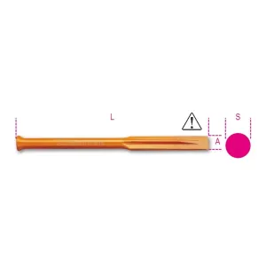 BETA FLAT POINT MASONRY CHISEL ART. 1701 MM. 250