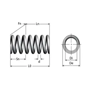 MOLLA A COMPRESSIONE DISEGNO COMO SERIE 80